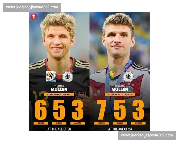 前美国脚琼斯：穆勒是低调务实的教科书，年轻球员应像学习梅西一样汲取经验