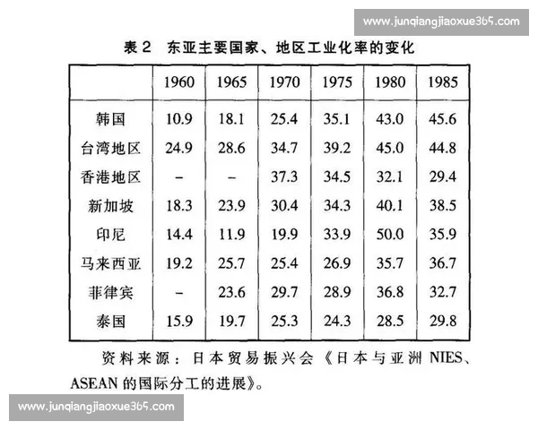 美国与日本的经济竞争与文化交流：两国关系的现状与未来展望